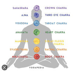 Mic Coopz - The Return... Annunaki Produce by SameMo