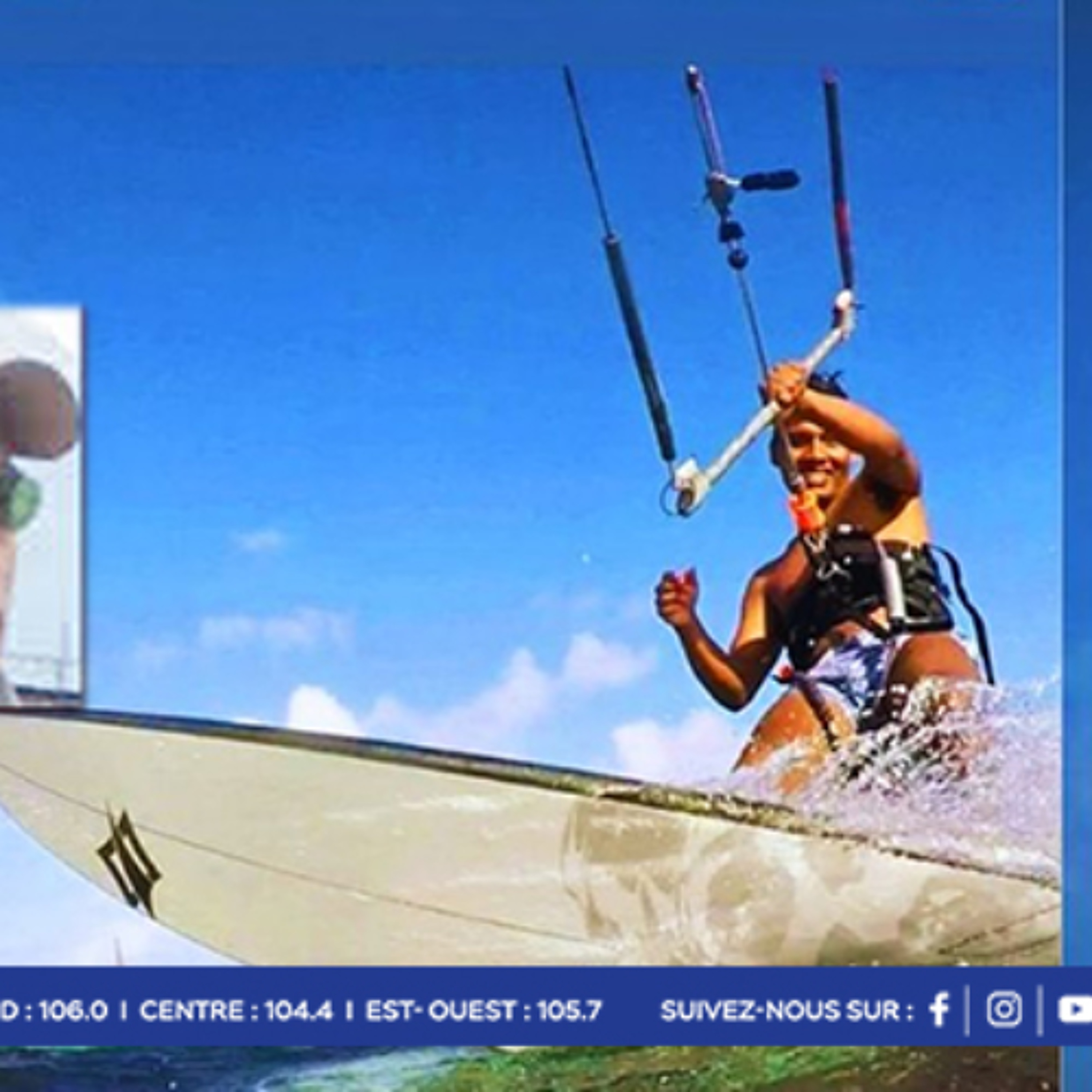 ASP PARMANAND KITESURF