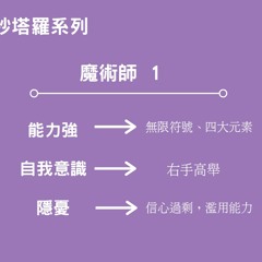 60秒塔羅系列 第三集(魔術師)