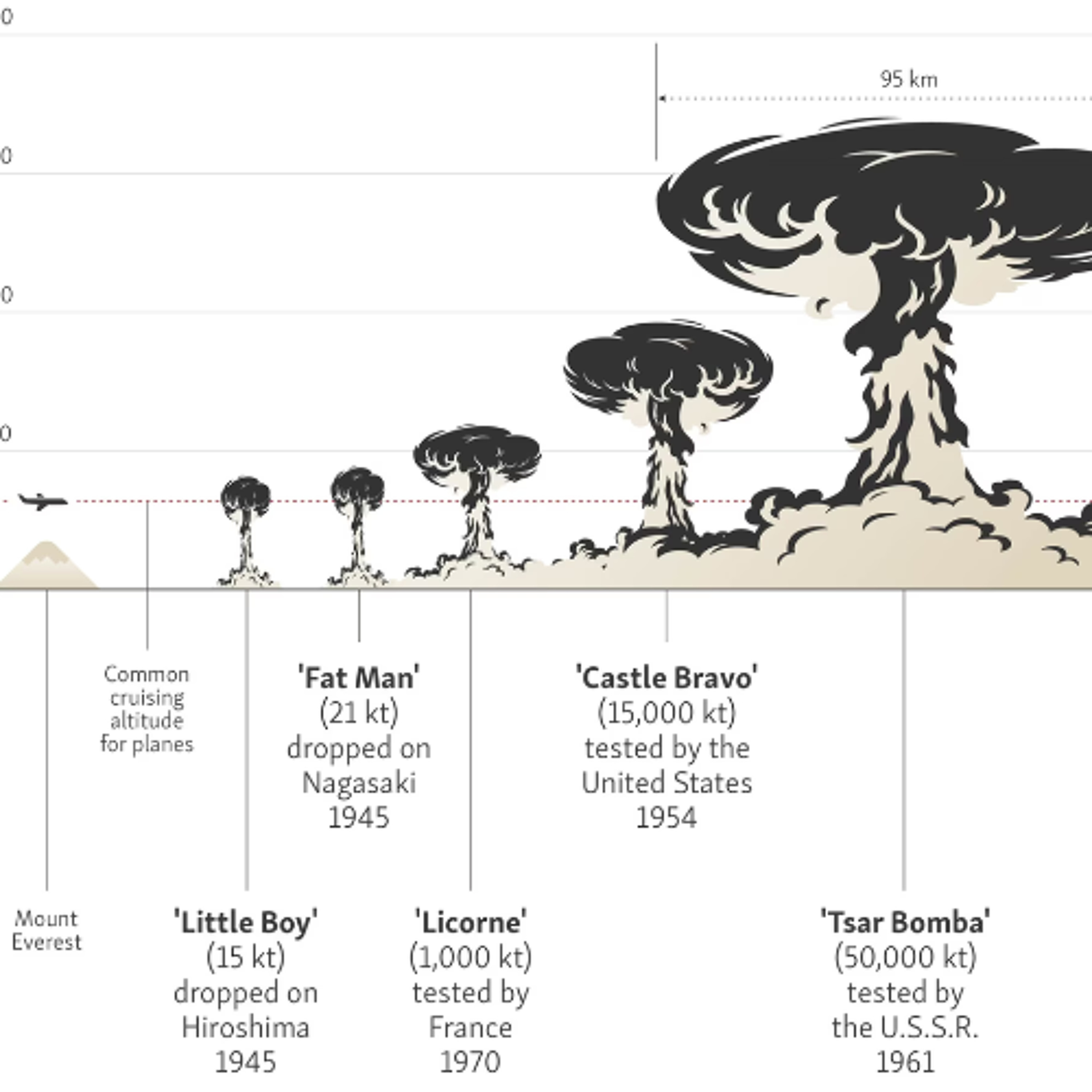 project602 episode artwork