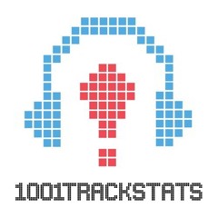 1001 Tracklists | Ten Years From Now
