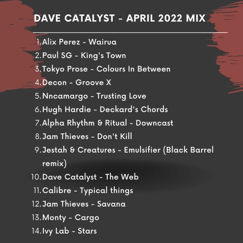 April 2022 Mix