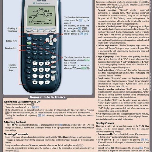 Stream episode [PDF] Ti 84 Plus Calculator (Quick Study Academic) by ...
