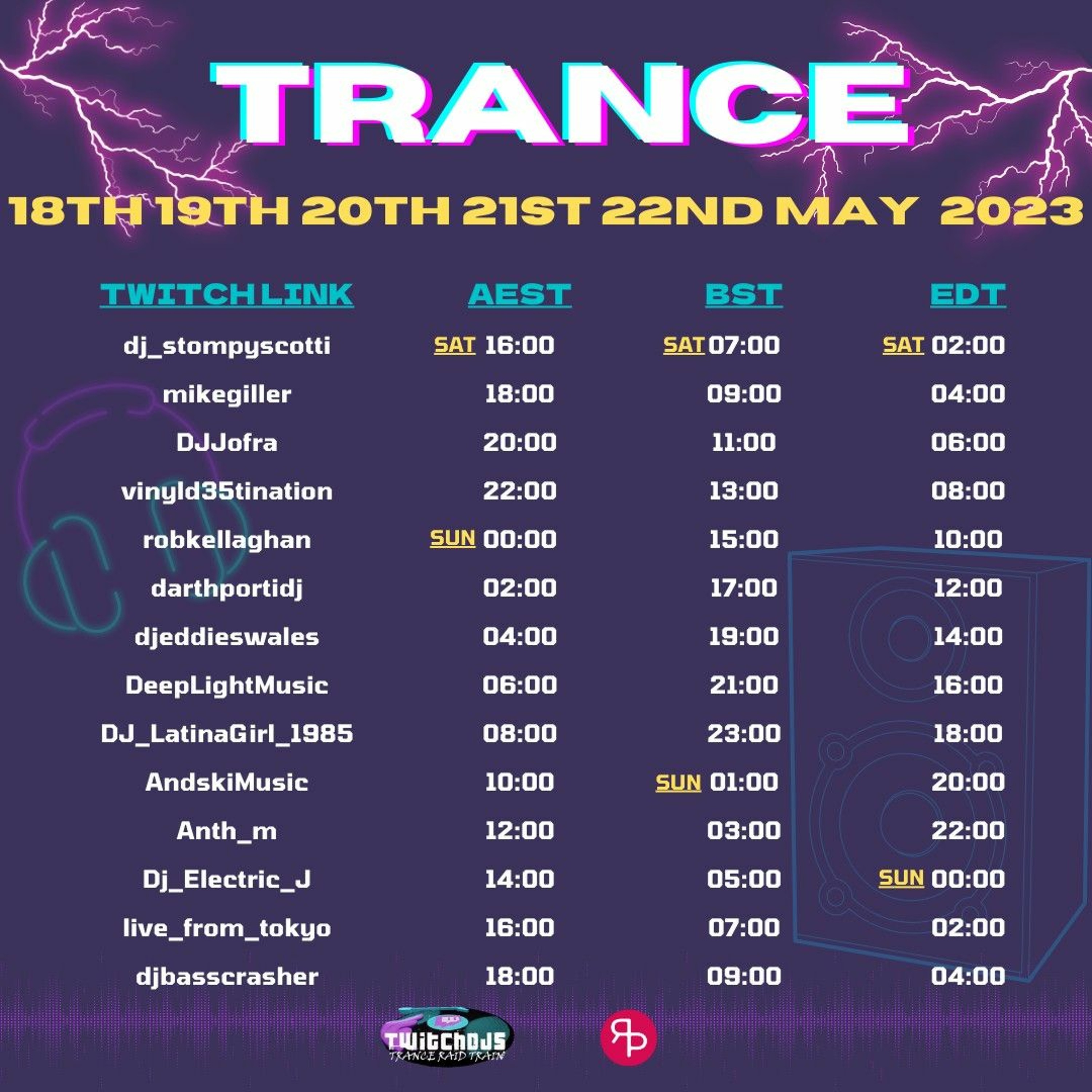 Twitch DJs Trance Raid Train