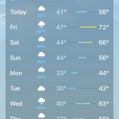 Let the Rain Come Down Blue