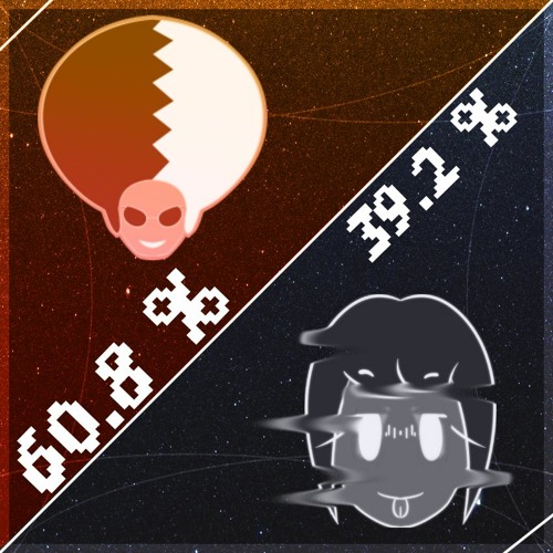 [R1 M8 Results] Miror B vs Gooseworx