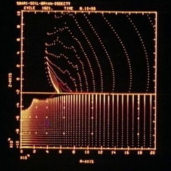 (free) mairo type beat "soulbound" (prod. ghostmade)