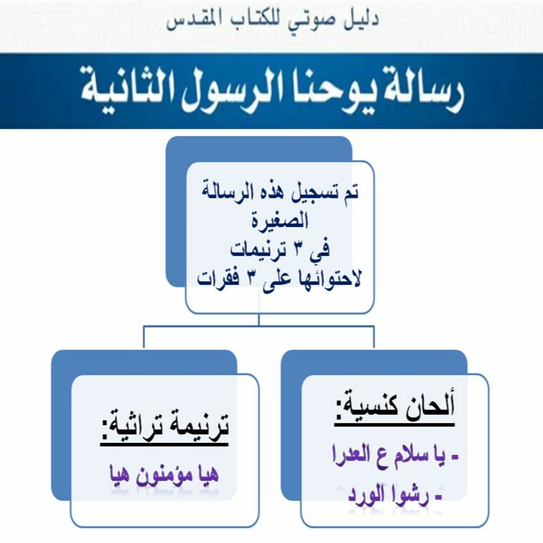 ترانيم رسالة يوحنا الثانية