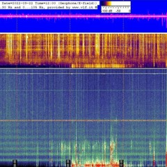 14Hz–30Hz Highly alert and focused 2022-09-22 14:00UTC 🌘