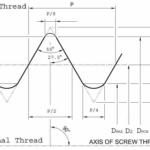 Stream British Standard Whitworth Thread Chart Pdfl by Benjamin