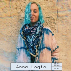 Guest Podcasts