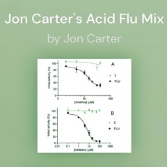 Acid Flu DJ Mix