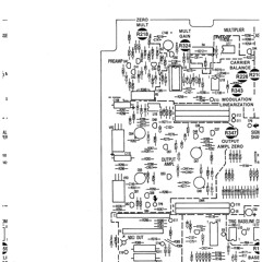 Mémoire des machines