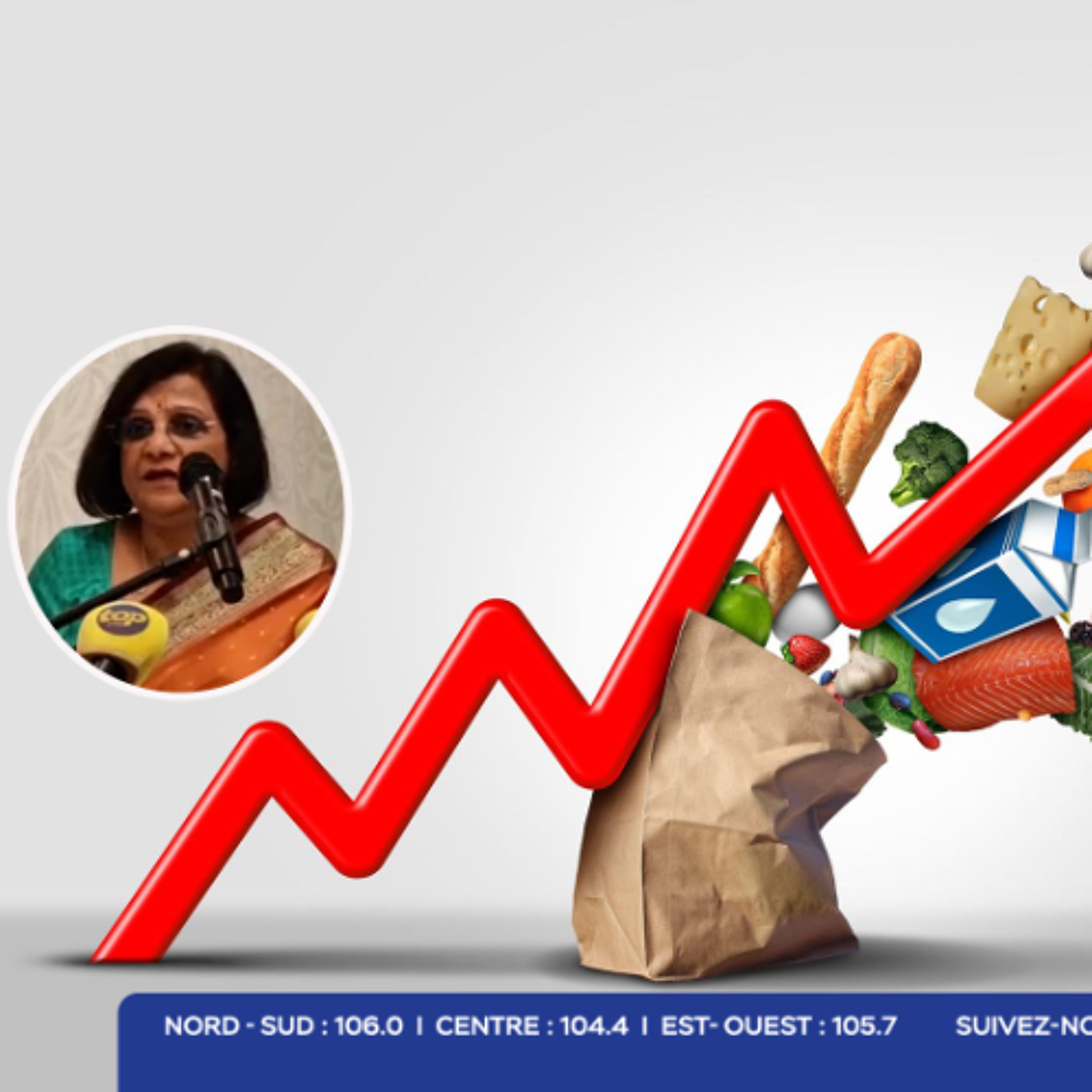 Linion Moris dénonce l’inaction du gouvernement : hausse des prix et la pauvreté