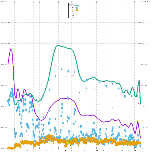 20240902 RSS feed hits