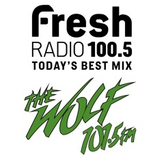 2021 - IMAGING PRODUCTION