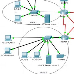 Cisco Packet Tracer.lnk