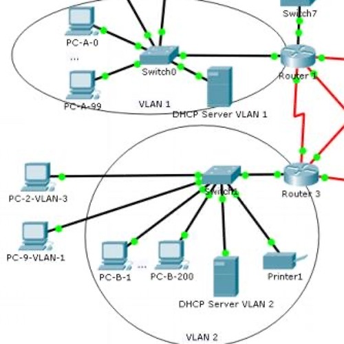 Cisco Packet Tracer.lnk