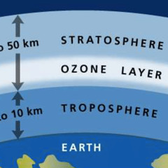 Ozone - DJ Couchy (XMAS FREE DOWNLOAD)