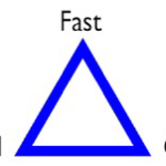 pretty much everything