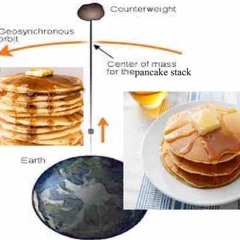 geostationary pancake stack