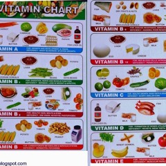 Vitamin Chart In Tamil Pdf Download VERIFIED