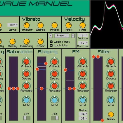 One Synth Challenge #166: Wave Manuel