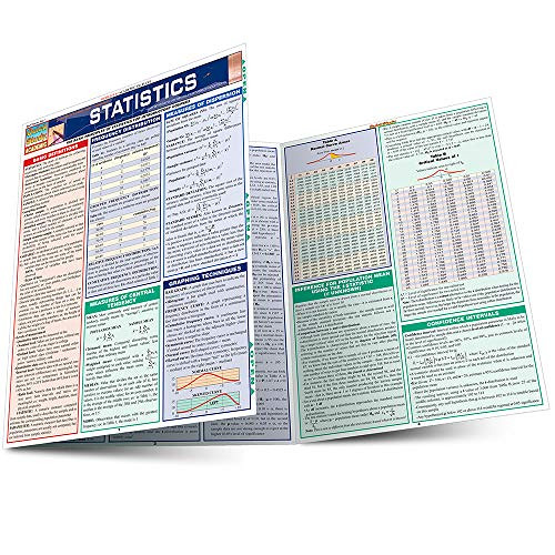 free PDF 💜 Statistics Laminate Reference Chart: Parameters, Variables, Intervals, Pr