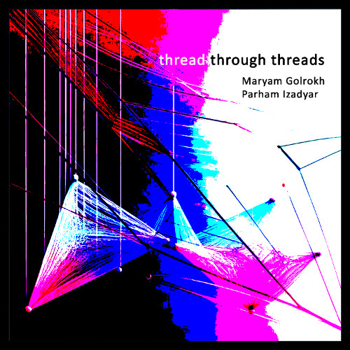 thread through threads