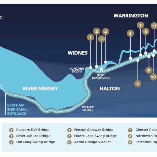 Stream Walkers Army 2023 by Remco Heemskerk Listen online for free on