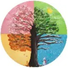 Coming of the Season