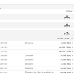 you can just kill me now