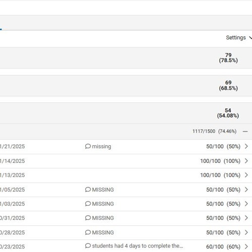 you can just kill me now