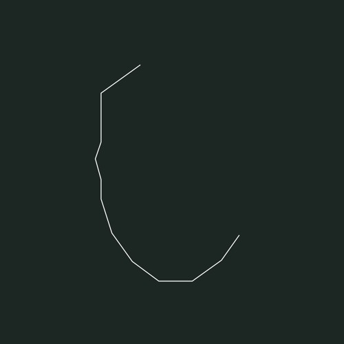 Anekdote - Limits