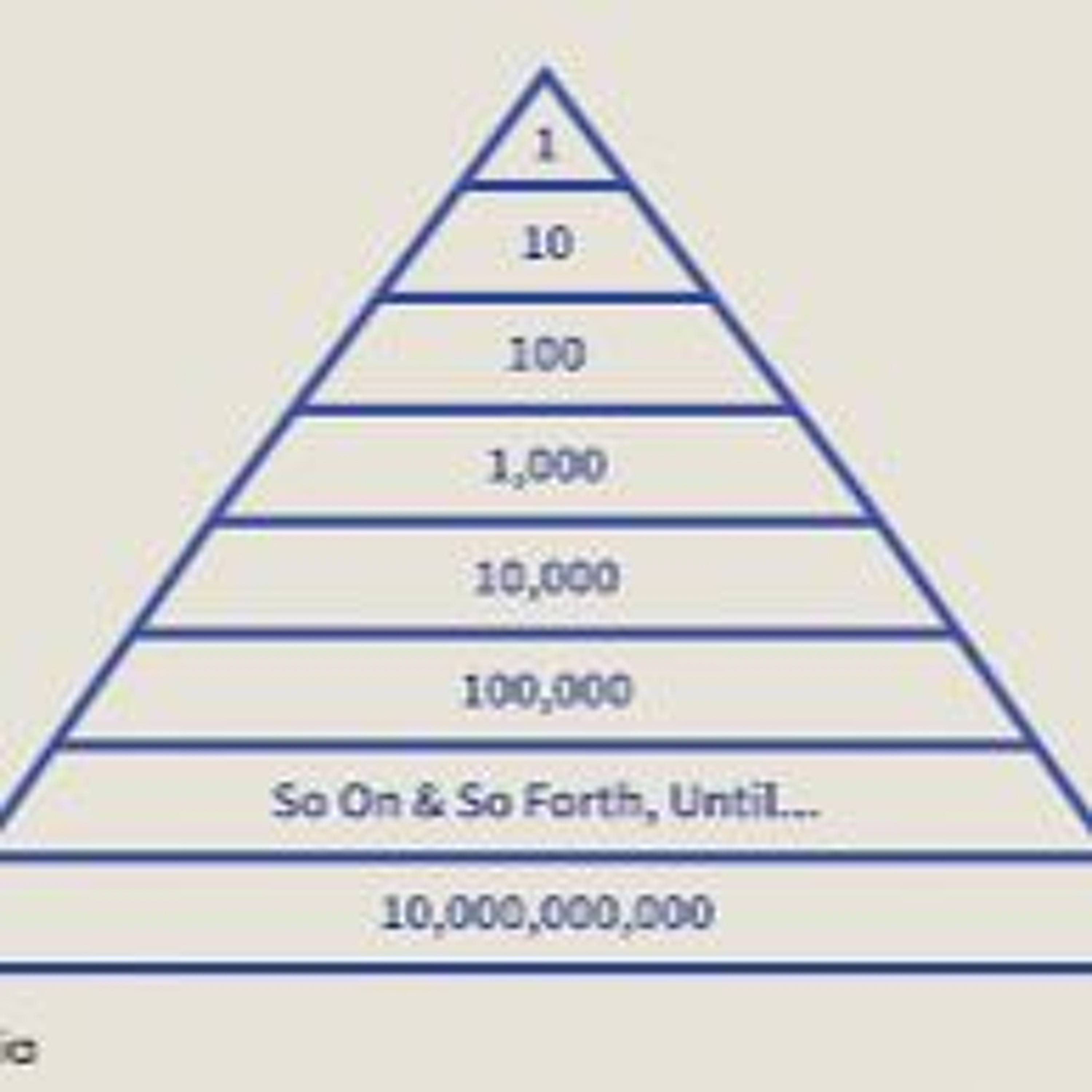 PREVIEW - Everything You Ever Wanted to Know About Pyramid Schemes w/ Robert FitzPatrick