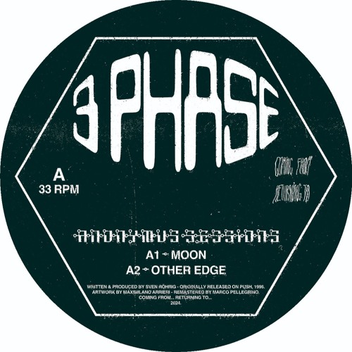 3 Phase - Anonymous Sessions / CFRT004