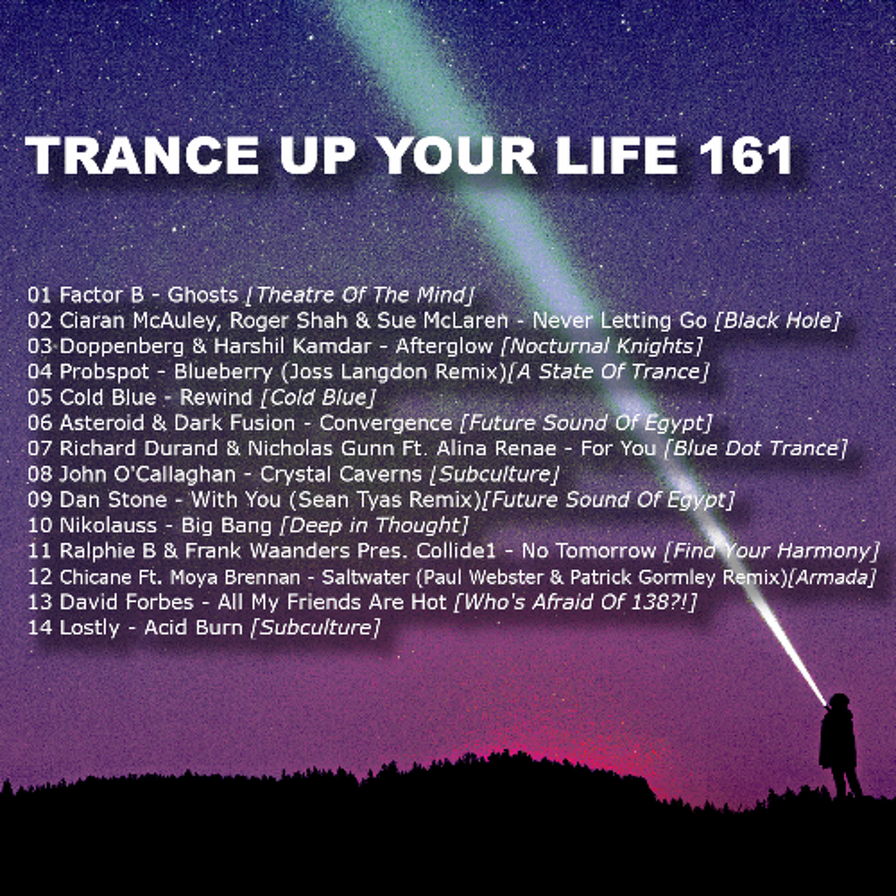 Trance Up You Life With Peteerson