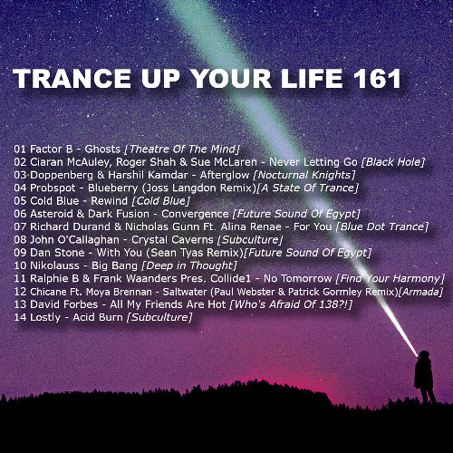 Trance Up Your Life 161 with Peteerson