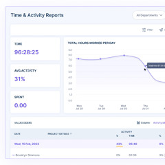 Smarter Teams with Live Location Tracking | Workstatus