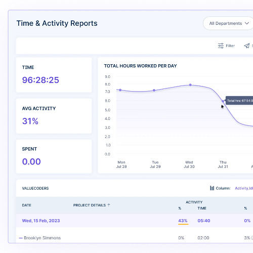 Smarter Teams with Live Location Tracking | Workstatus