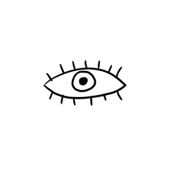 Eyes On Me