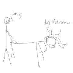 Vet Ej - Din mamma e min