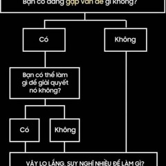 Cô Nương Ở Phương Xa(娘在遠方)ft Waiting For You Remix Ver Cut by JonRed