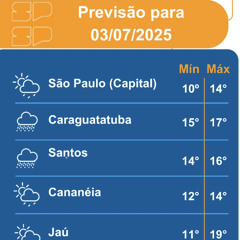 Defesa Civil - Quinta-feira 3 de julho , o tempo continua instável em parte do estado de São Paulo por causa da entrada de uma massa de ar frio de origem polaR