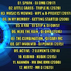 MAKINA MUSICA #5 ( 2 - CD SPEICAL) CD - 1