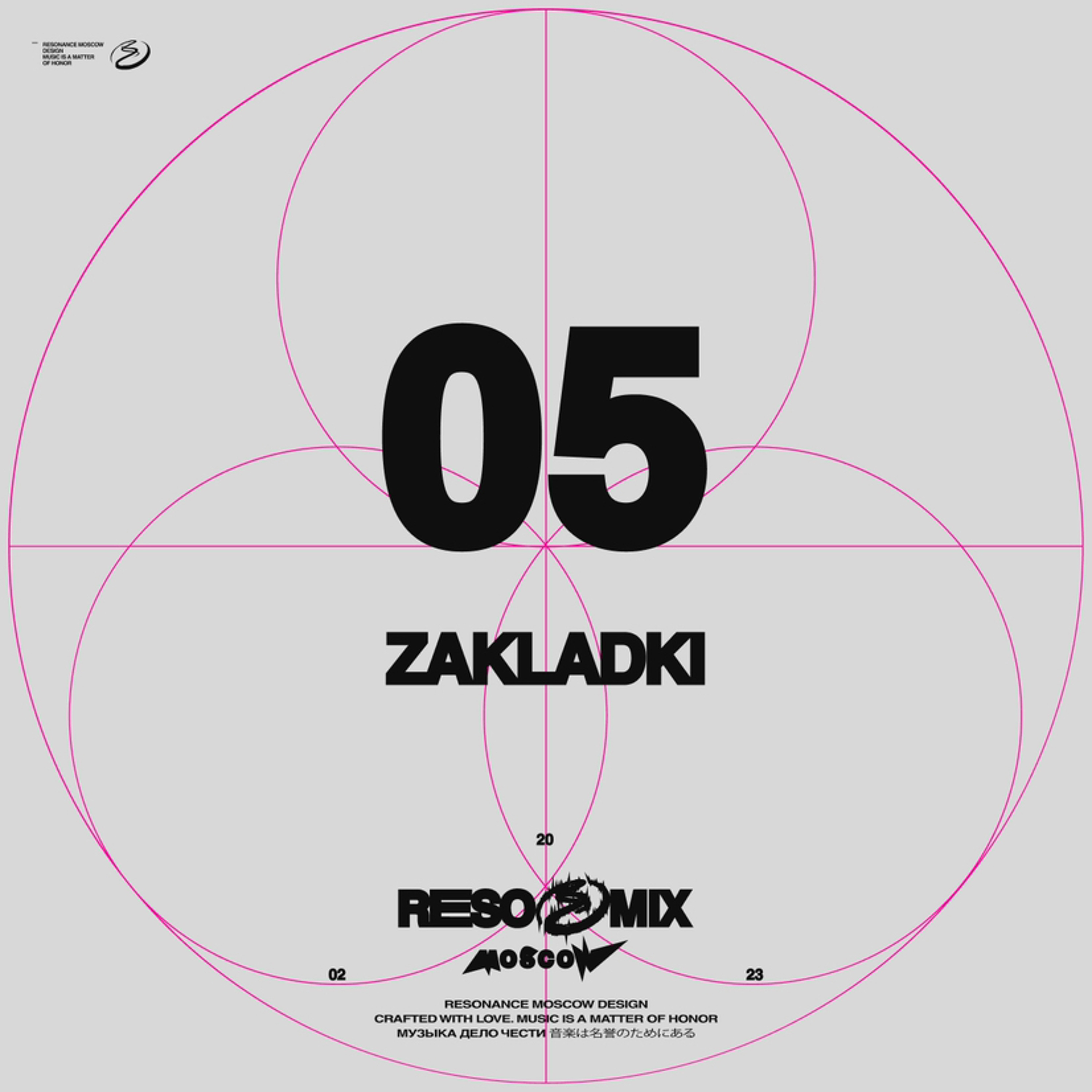 Resonance Moscow Podcast