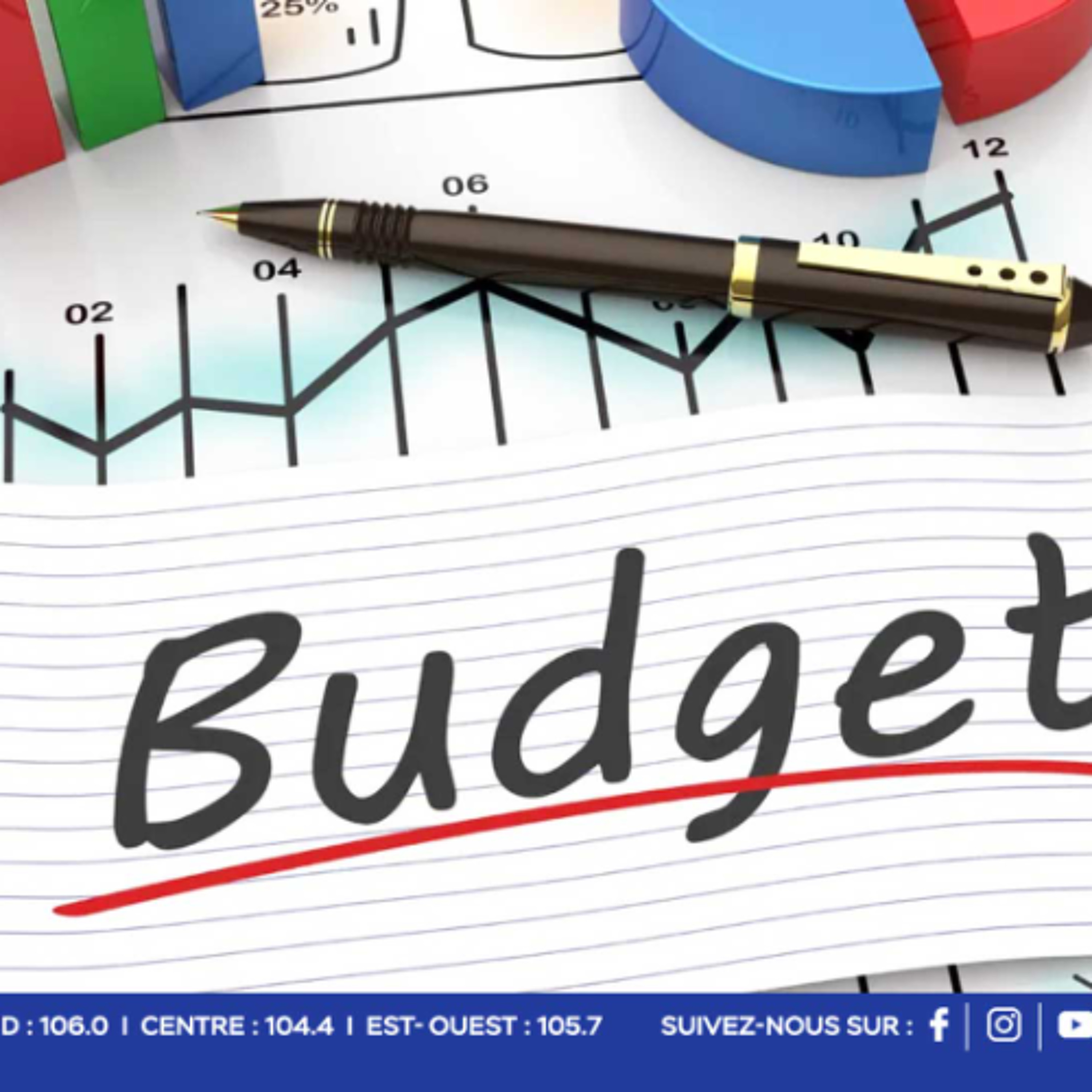 À J-2 du Budget : croissance, résilience et connectivité au cœur des attentes du secteur privé episode artwork