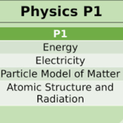 AQA Physics Paper 1 Revision_ Core Concepts