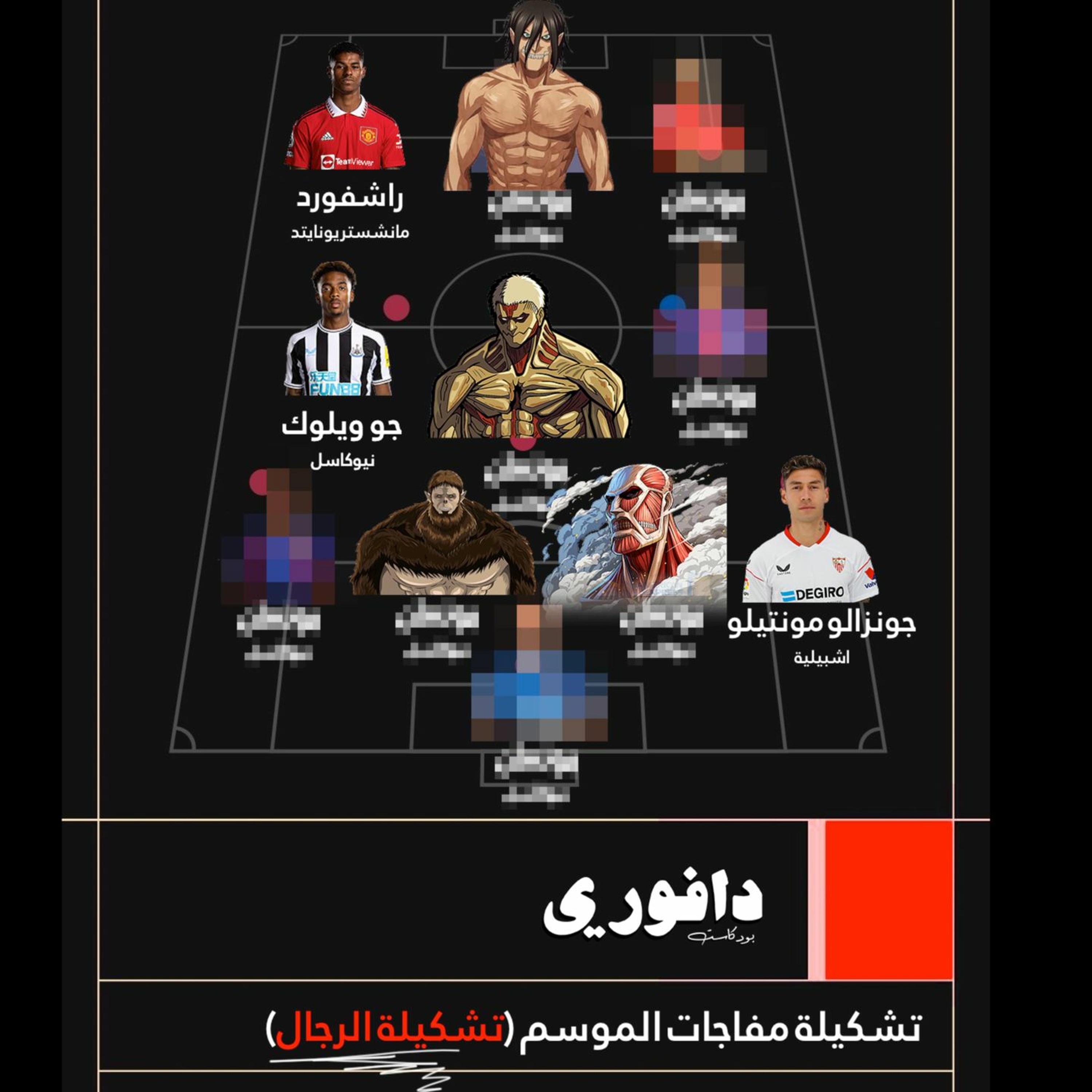 تشكيلة مفاجات الموسم (تشكيلة الرجال)