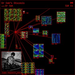 Dr Dak | Dr Dak’s Discosis | January 2024